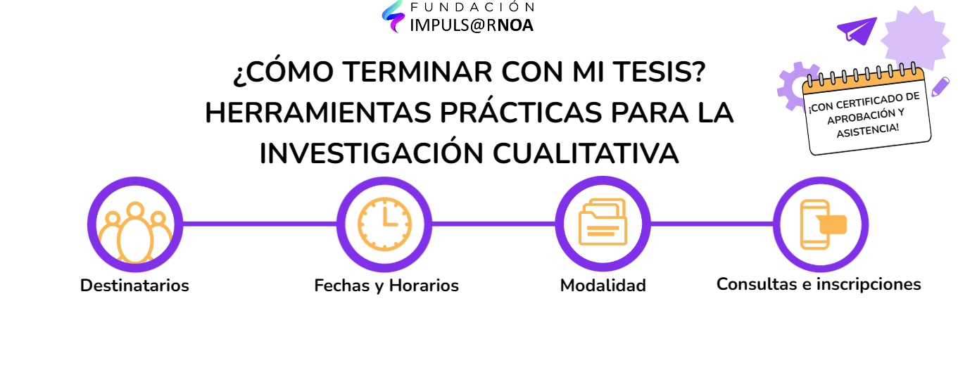 ¿COMO TERMINAR CON MI TESIS? HERRAMIENTAS PRÁCTICAS PARA LA INVESTIGACIÓN CULITATIVA